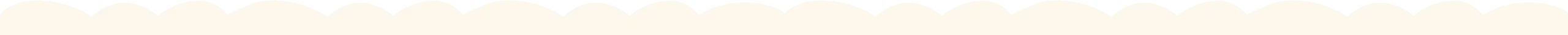 cloud border